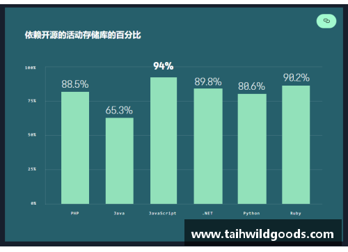 金沙8888js官方阿尔登堡战胜弱旅，稳居中游位置